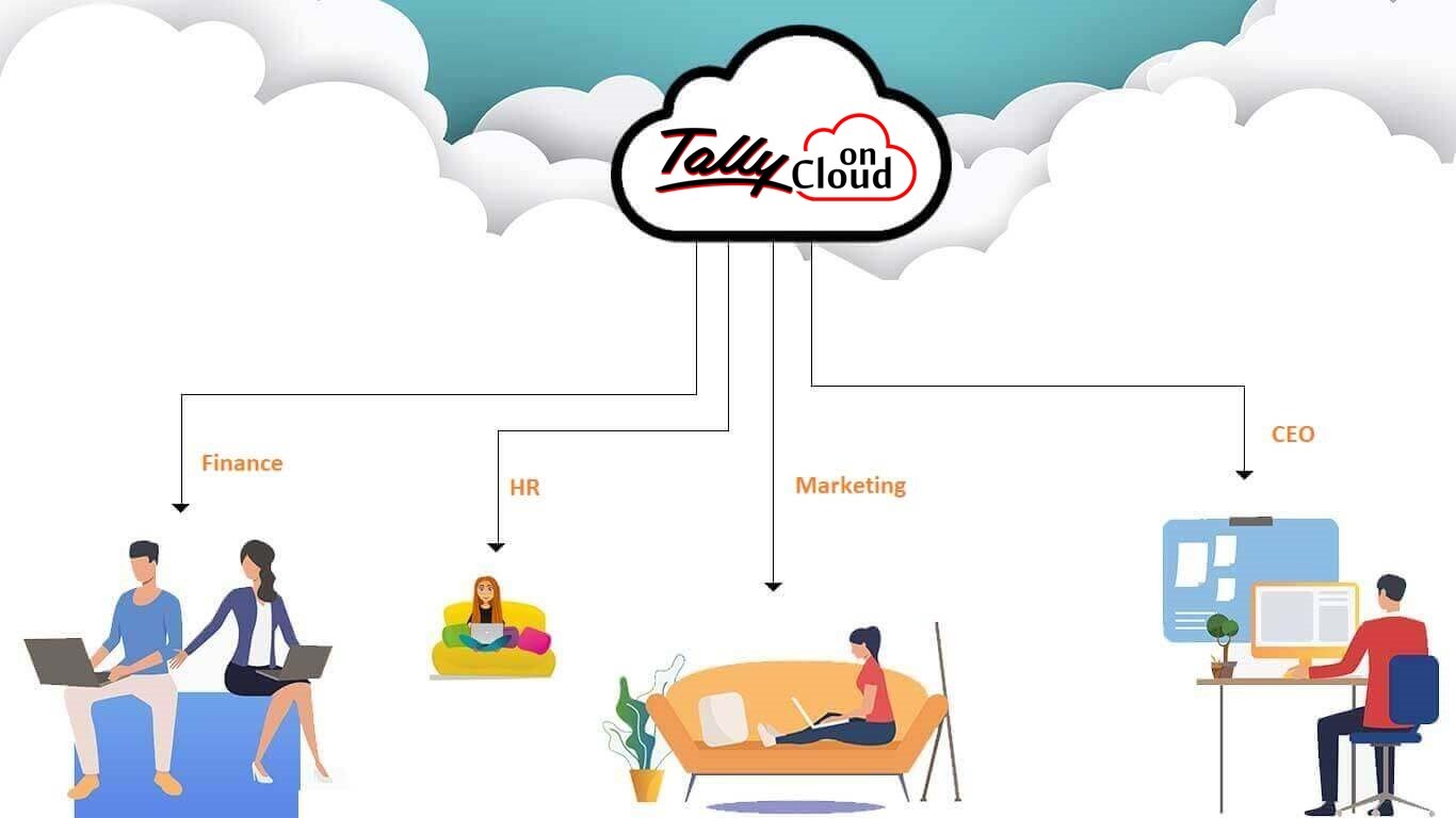 Tally Cloud